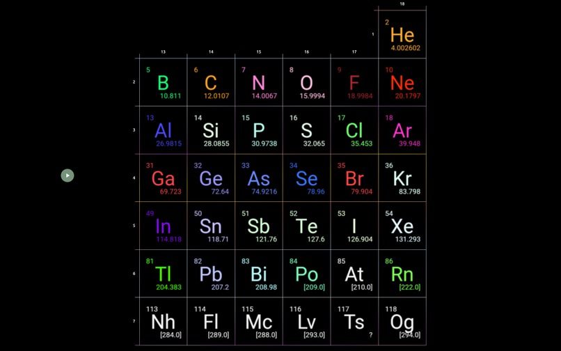 Periodic table puzzle – screenshot 6
