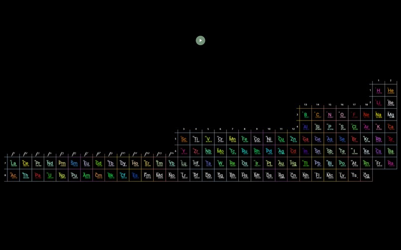 Periodic table puzzle – screenshot 8