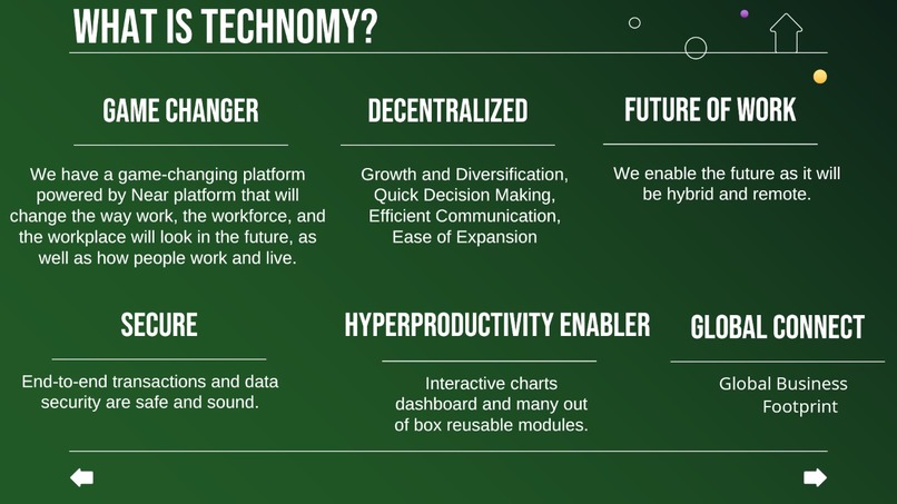 teconomy – screenshot 2
