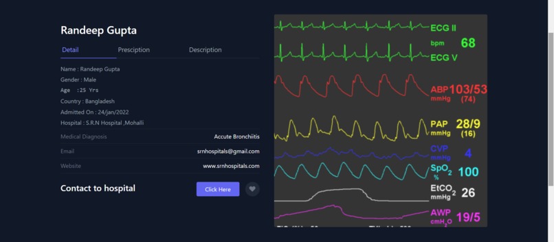 digiKitsa – screenshot 4