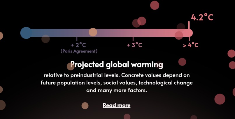 Climate Puzzle – screenshot 2