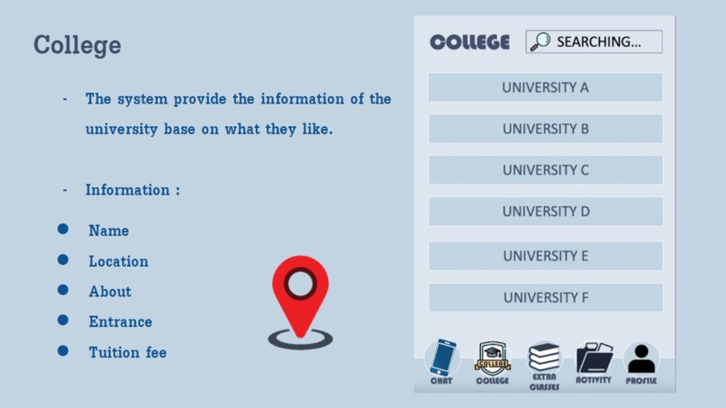 FF (For Friend & For Fun) Website – screenshot 6