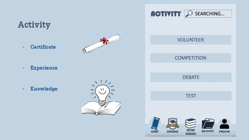 FF (For Friend & For Fun) Website – screenshot 8