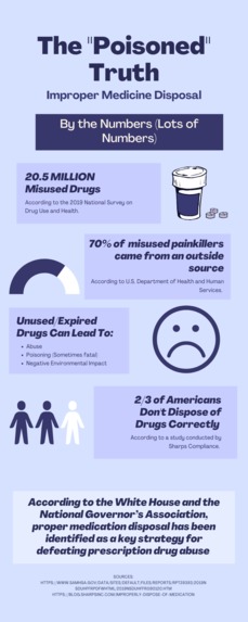 SafeMed – screenshot 5