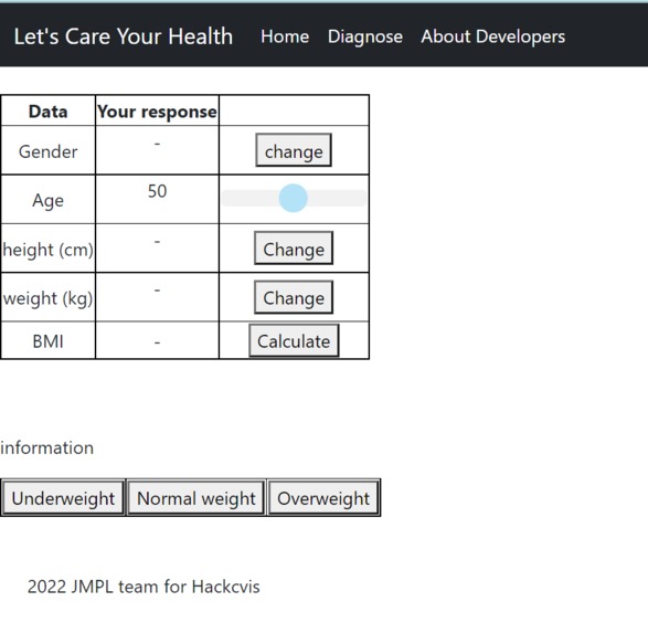 Let's Care Your Health – screenshot 2