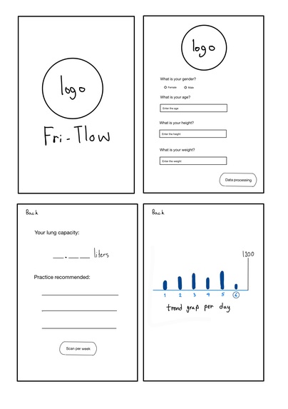 Fri-Tlow – screenshot 5