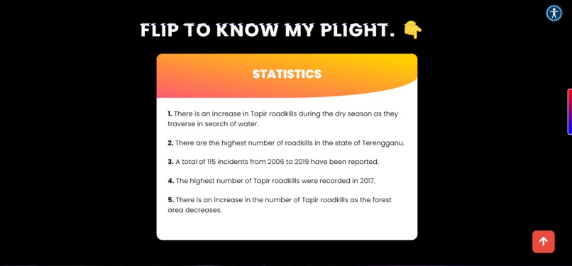 STRI - Stop Tapir Roadkill Initiative (Website) – screenshot 8