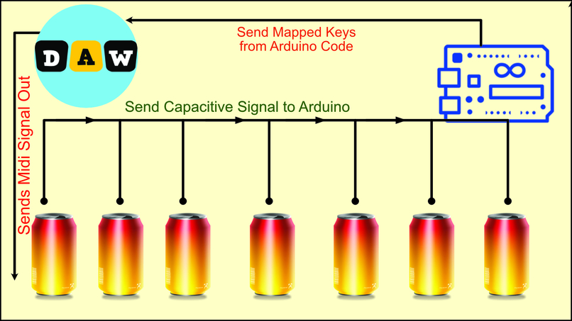 Can-Sic  – screenshot 2