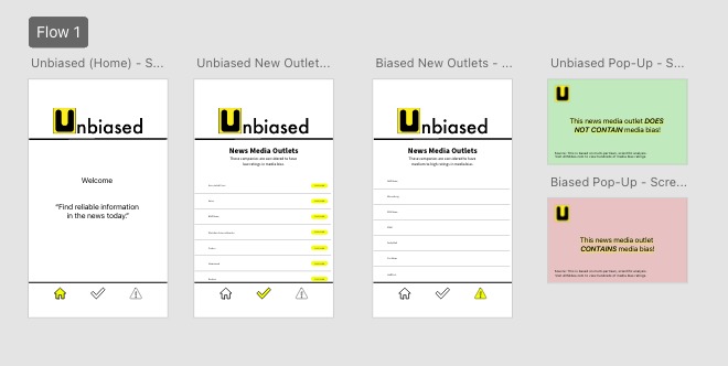 Unbiased – screenshot 1