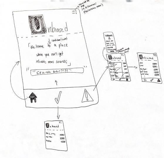 Unbiased – screenshot 7