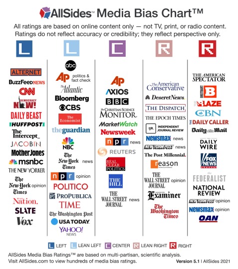 Unbiased – screenshot 10