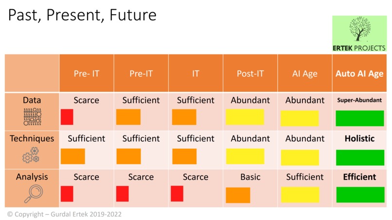 AutoML.NFT - Automate your ML, get your results as NFT – screenshot 2