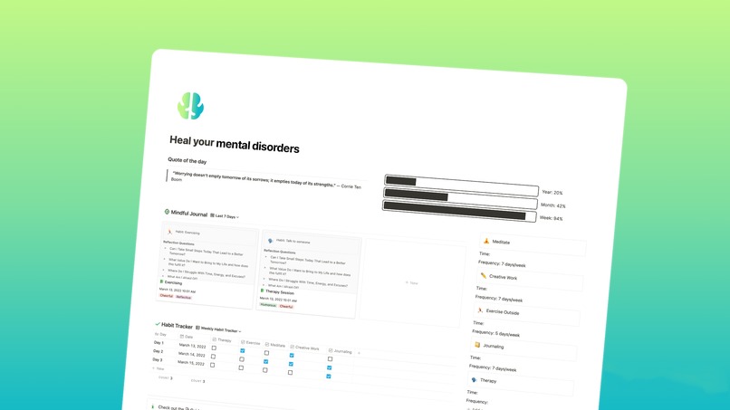 Medotion – Heal your Mental-Health Issues – screenshot 2