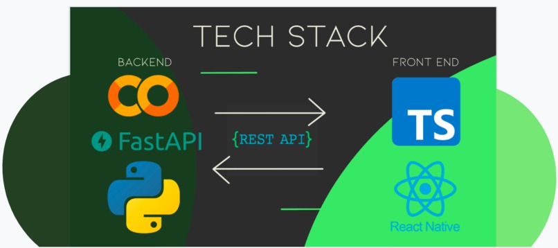 MealThyme – screenshot 4