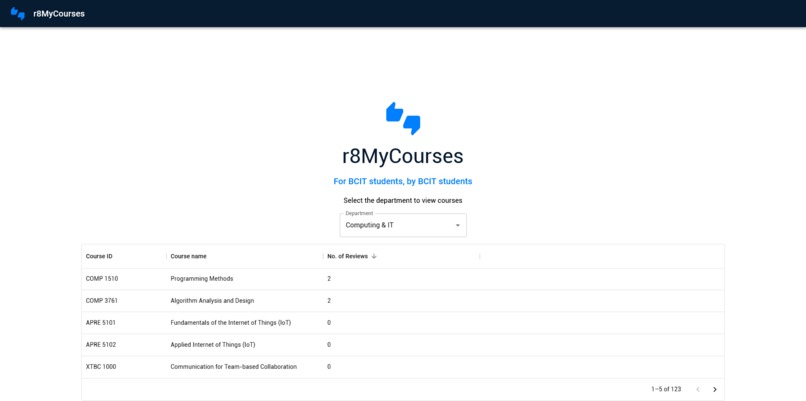 r8MyCourse – screenshot 1