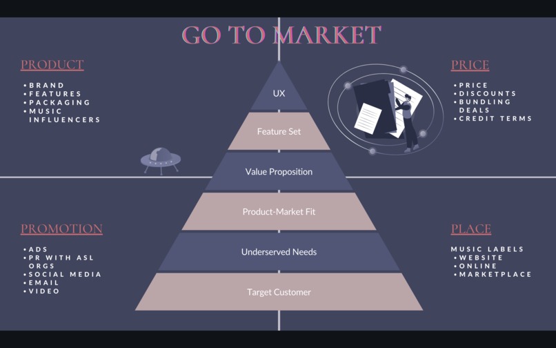 X-Wave – screenshot 11