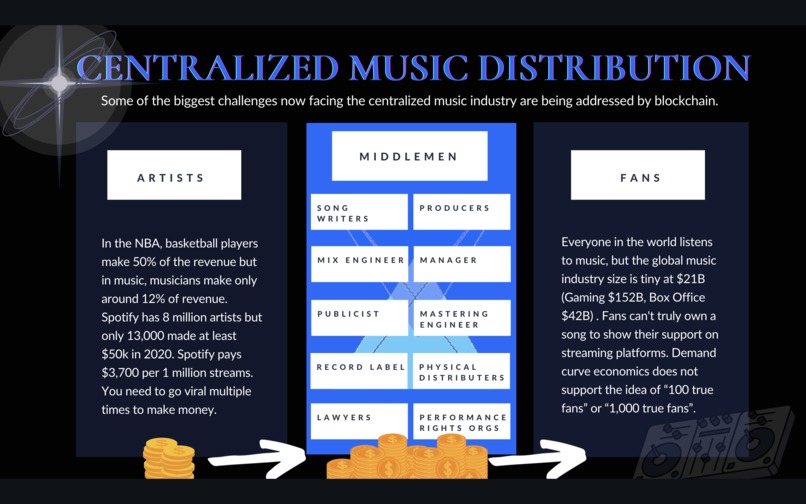 X-Wave – screenshot 2