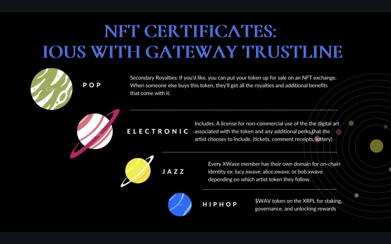 X-Wave – screenshot 8