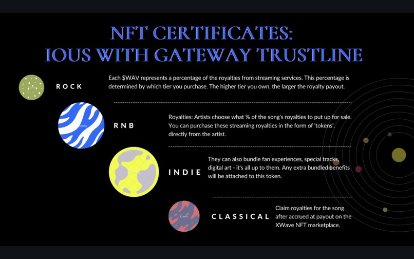 X-Wave – screenshot 9