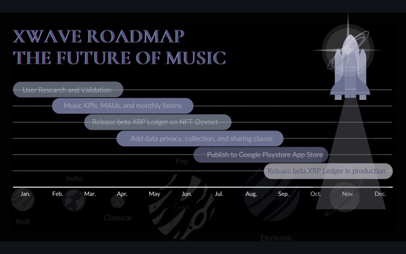 X-Wave – screenshot 20
