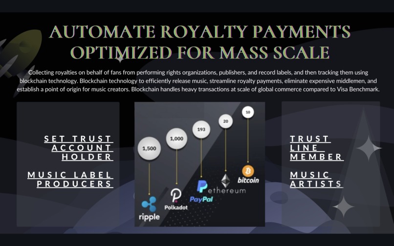 X-Wave – screenshot 12