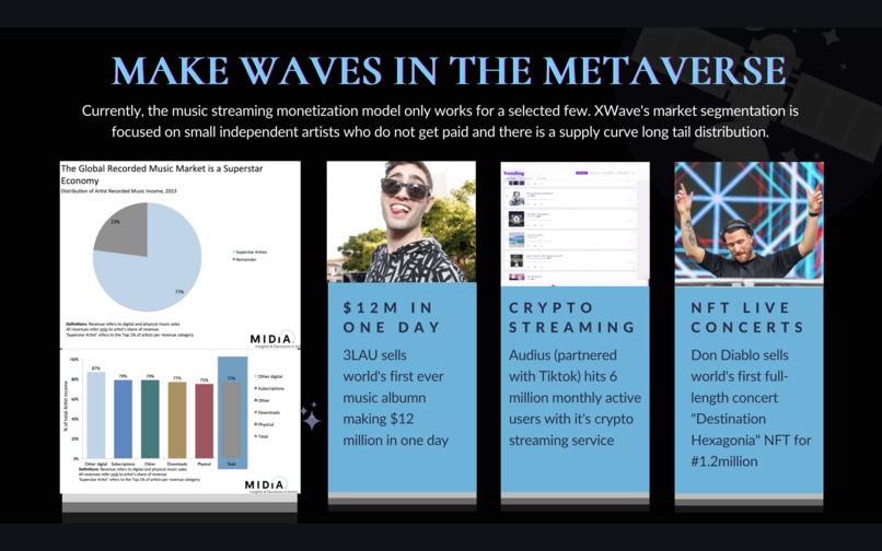 X-Wave – screenshot 13