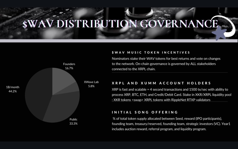 X-Wave – screenshot 15