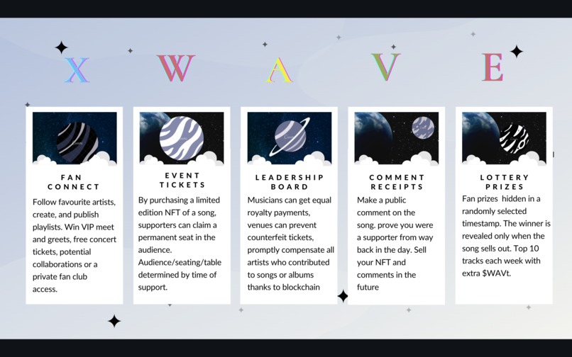 X-Wave – screenshot 17