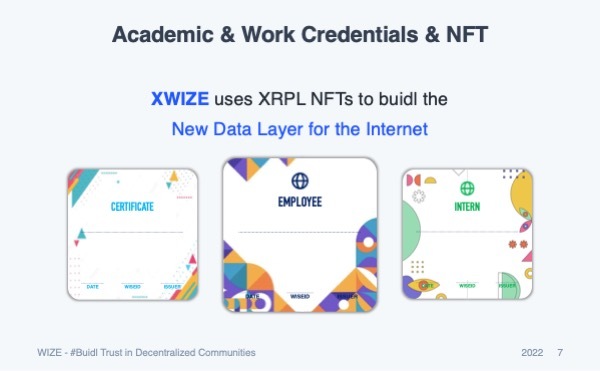 XWIZE – screenshot 2
