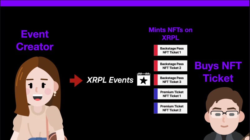 XRPL Events – screenshot 3