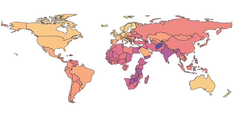 Analysis of the World Happiness Report – screenshot 1