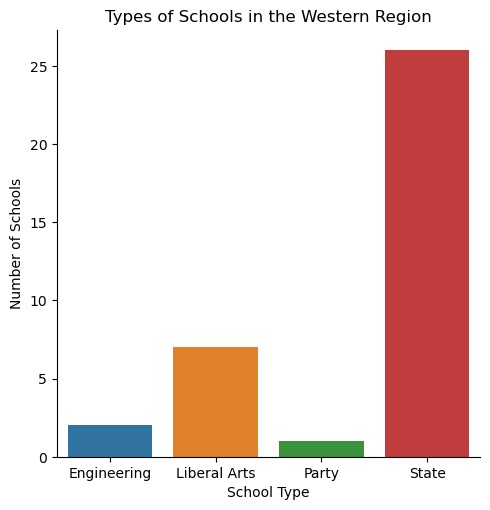 Where it Pays to Attend College – screenshot 10