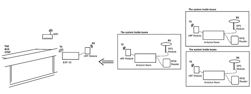 HW D2 – screenshot 1