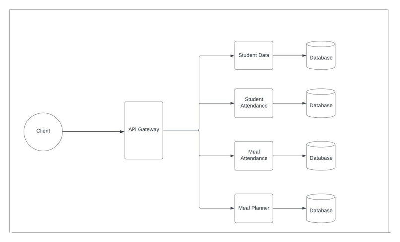 SW - D14 – screenshot 3