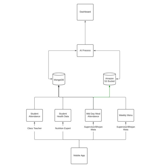 SW - D14 – screenshot 4