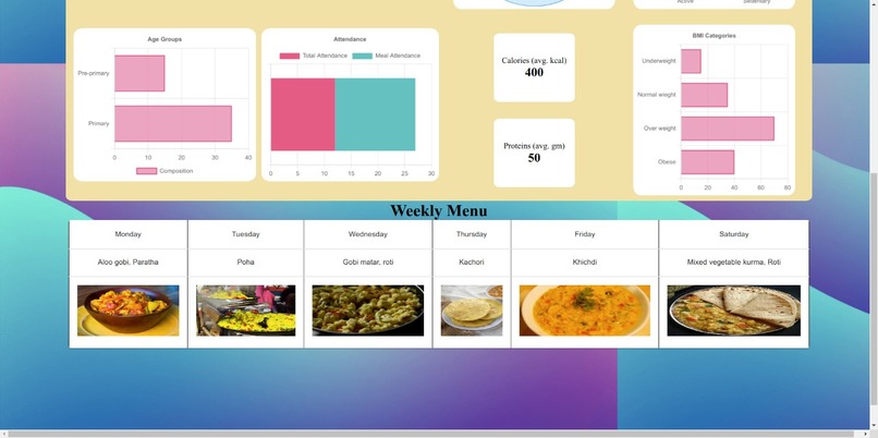 SW - D14 – screenshot 5