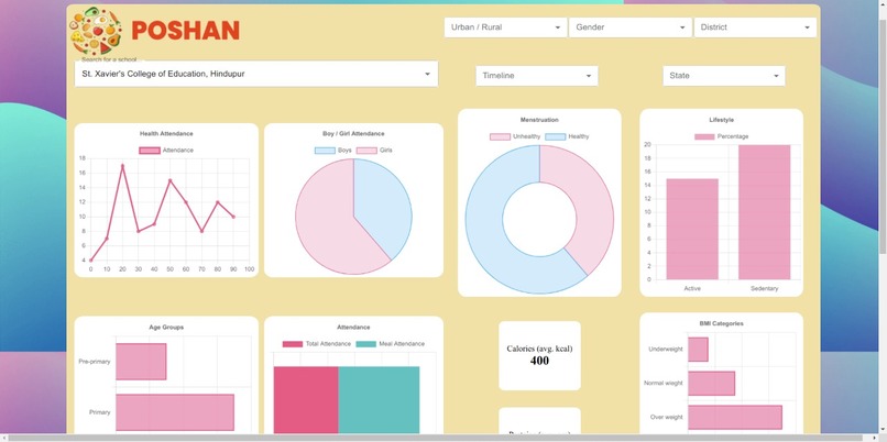 SW - D14 – screenshot 6