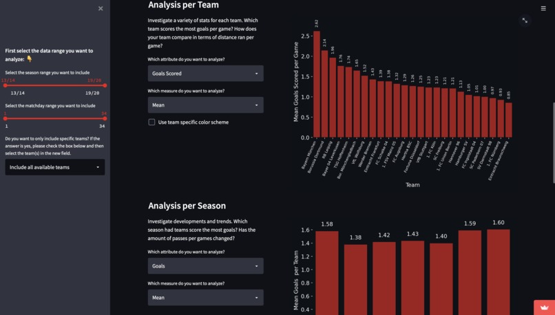 SW-D13 – screenshot 3