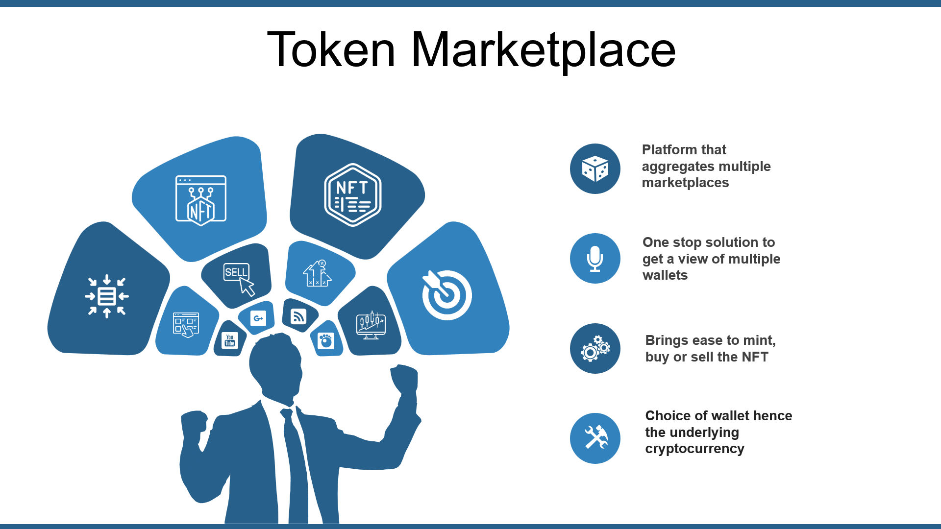 Token Marketplace Devpost