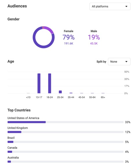 Finance 101 in AR – screenshot 8