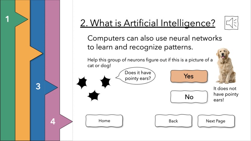 AI-Inator – screenshot 1