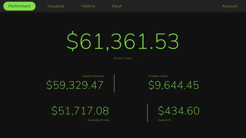 Performant: Semi-Automated Investment Analysis(ForeverAlone) – screenshot 1