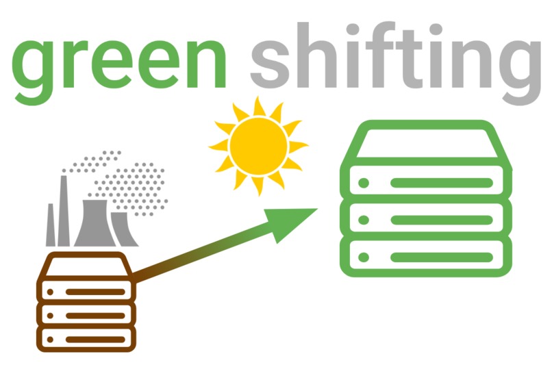 Green Shifting – screenshot 1