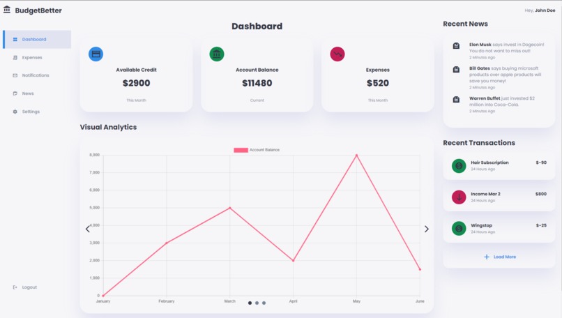 BudgetBetter – screenshot 2