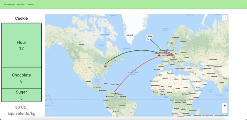 Sustainability Dashboard – screenshot 3