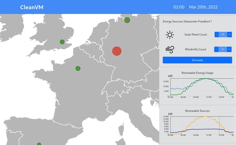 CleanVM – screenshot 1