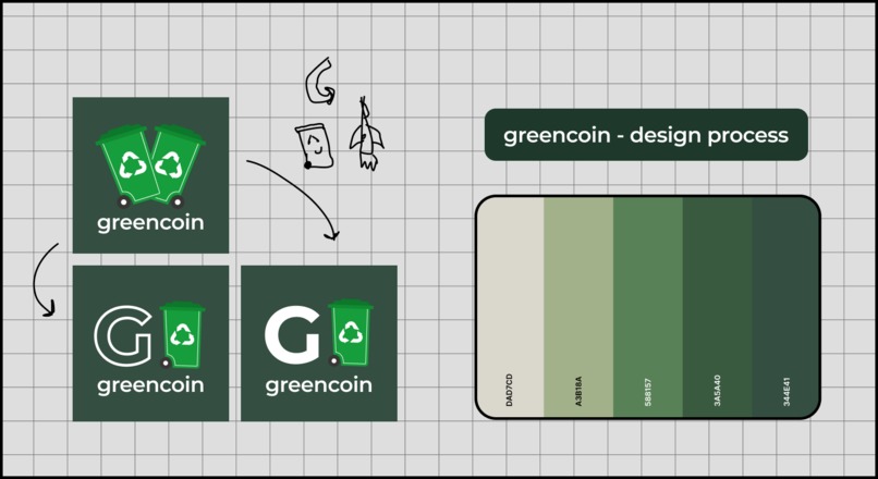 Greencoin – screenshot 1