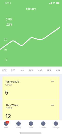 Zyzz – screenshot 3