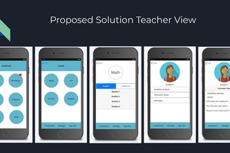 Assistive Technology - Educate Properly