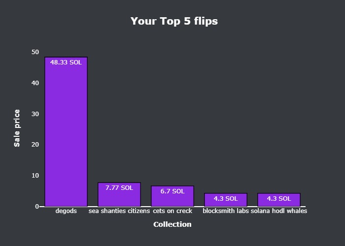 Magic Eden Discord Toolset – screenshot 3